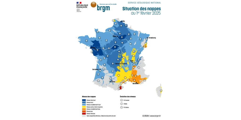 Eau souterraine : 56% des nappes phréatiques en hausse en février