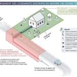 Les zones de responsabilités du propriétaire et de l’opérateur d’infrastructure