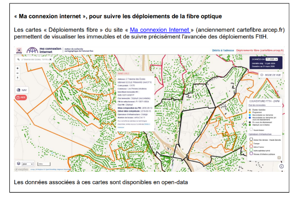 Crédit Arcep