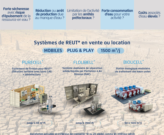 ExoCell accompagne les industriels vers la réutilisation de l’eau